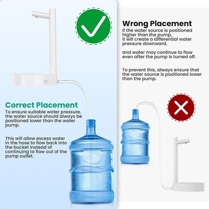Desktop Water Bottle Dispenser, Smart Table Water Dispenser Portable Electric Water Bottle Pump Countertop For Universal Bottles, USB Charging Automatic Water Jug Dispenser For Bedside, Home, Office