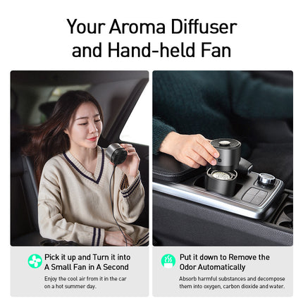 Breeze Car Fan Aromatherapy Purification