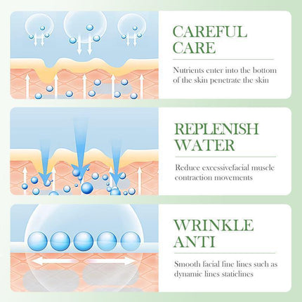 Moisturizing Skin Care Product Set