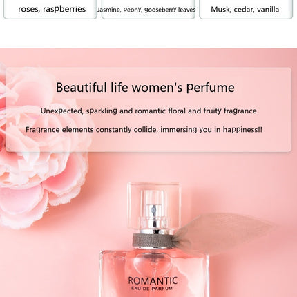Lasting Fragrance Fragrance Perfume For Women Suit