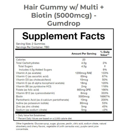 Hair Gummies With Micrograms Of Biotin And Vitamins