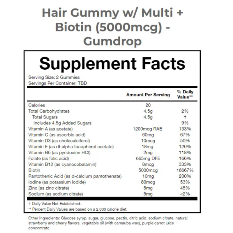 Hair Gummies With Micrograms Of Biotin And Vitamins