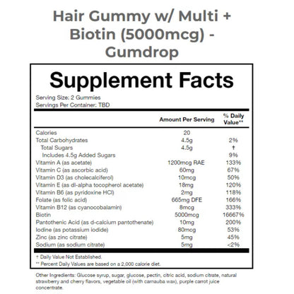 Hair Gummies With Micrograms Of Biotin And Vitamins