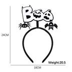 Average Size / BB