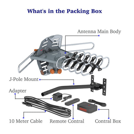 TA-102P 360 Degree UV Dual Band 28-36dB Outdoor Antenna With Black Bracket
