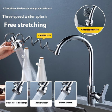 Kitchen Pull-out Splash-proof Faucet Sprinkler