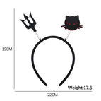 Average Size / CC