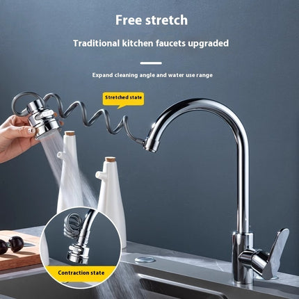 Kitchen Pull-out Splash-proof Faucet Sprinkler