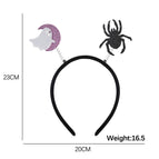Average Size / DD
