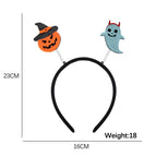 Average Size / FF