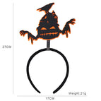 Average Size / R